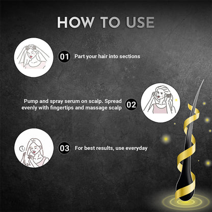 IBA No More Grey Hair Serum