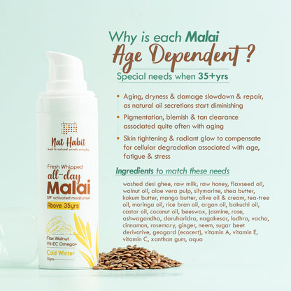 Nat Habit Flax Walnut Malai Face Moisturizer For Glowing Skin, Cold Cream For Combination Skin