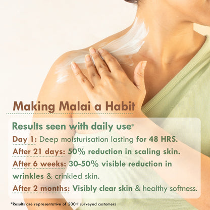 Nat Habit Fresh Whipped Skin Malai Multi-Nut Shea Omega3 Body Butter - Pack of 2