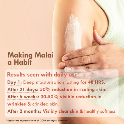 Nat Habit Fresh Whipped Skin Malai Double Cocoa Intense Derma Care Body Butter - Pack of 2