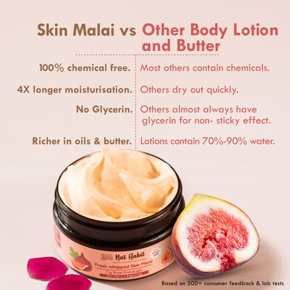 Nat Habit Skin Malai Fig Rose Clarity & Brightening and Double Cocoa Mositurisation & Dry Repair
