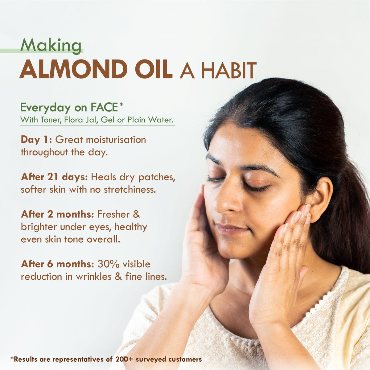 Nat Habit Pure Rogan Badam Almond Oil