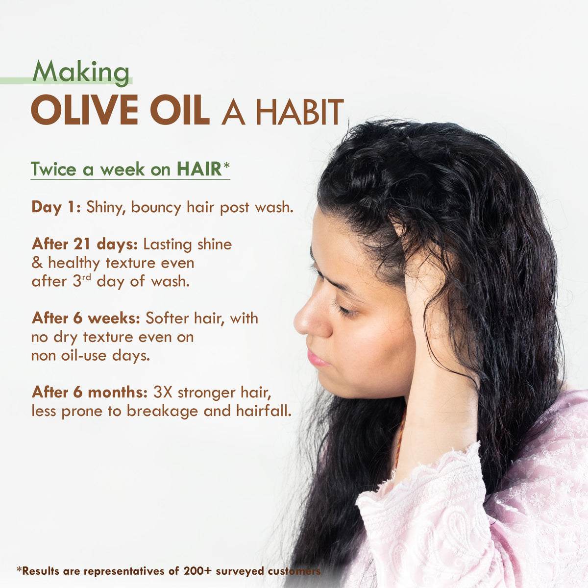 Nat Habit Pure Olive Oil