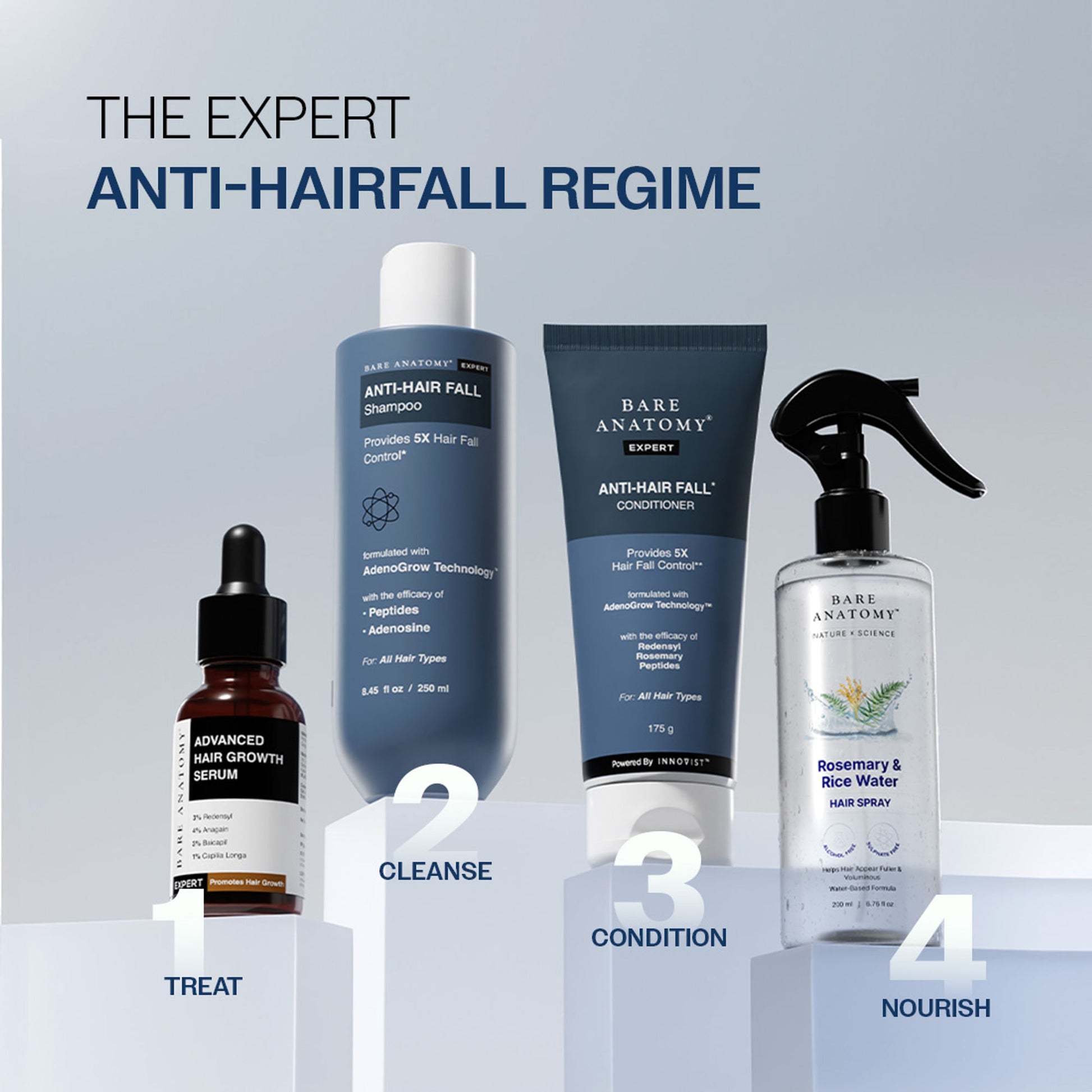 Bare Anatomy Anti-Hair Fall Shampoo 5X Hair Fall Control With Peptides