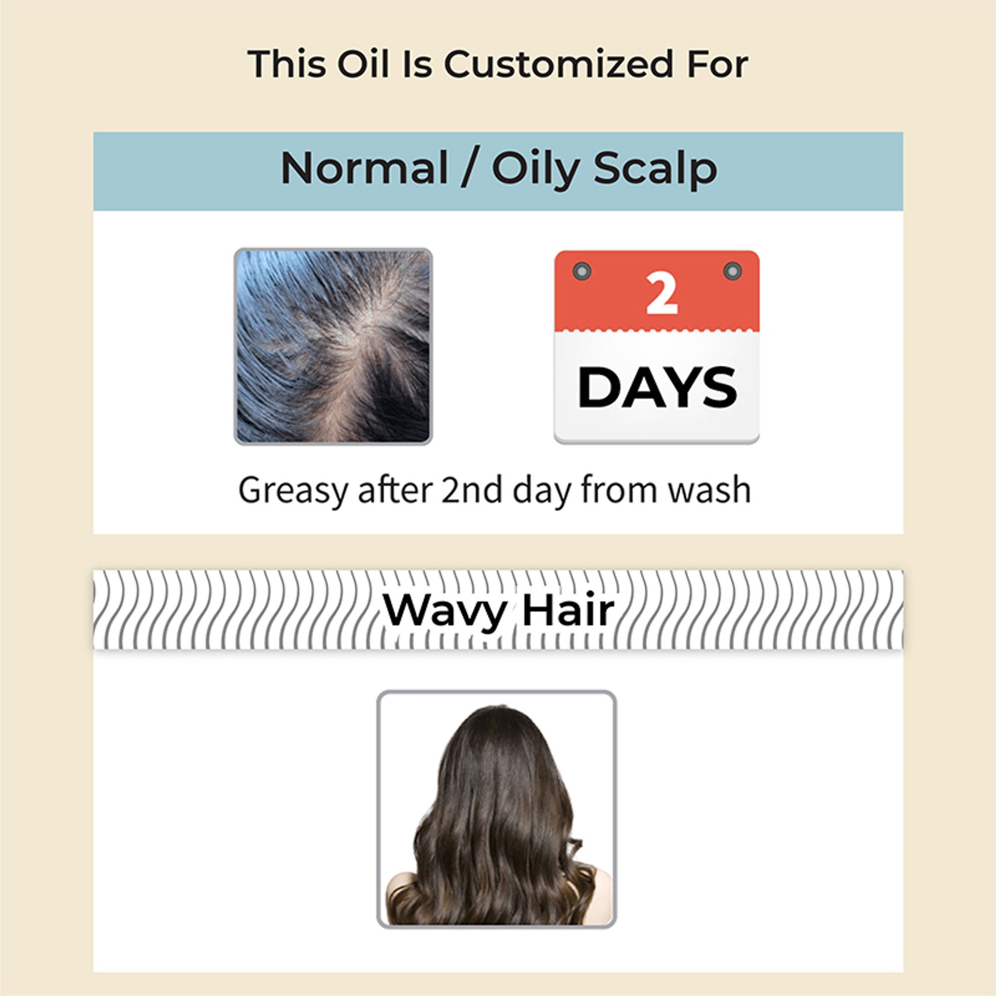 Vedix Hair Oil - Normal/Oily Scalp -Curly&Wavy Hair - Jeevath Root Stimulating Hair Oil