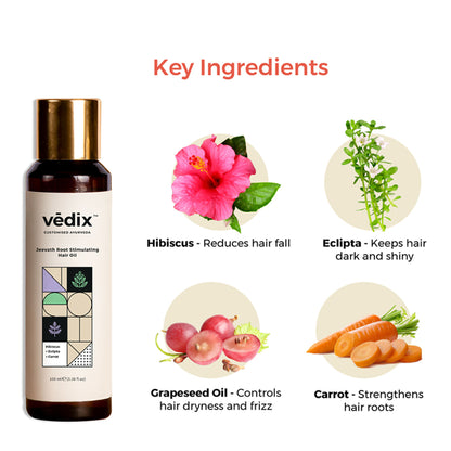 Vedix Hair Oil - Normal/Oily Scalp -Curly&Wavy Hair - Jeevath Root Stimulating Hair Oil