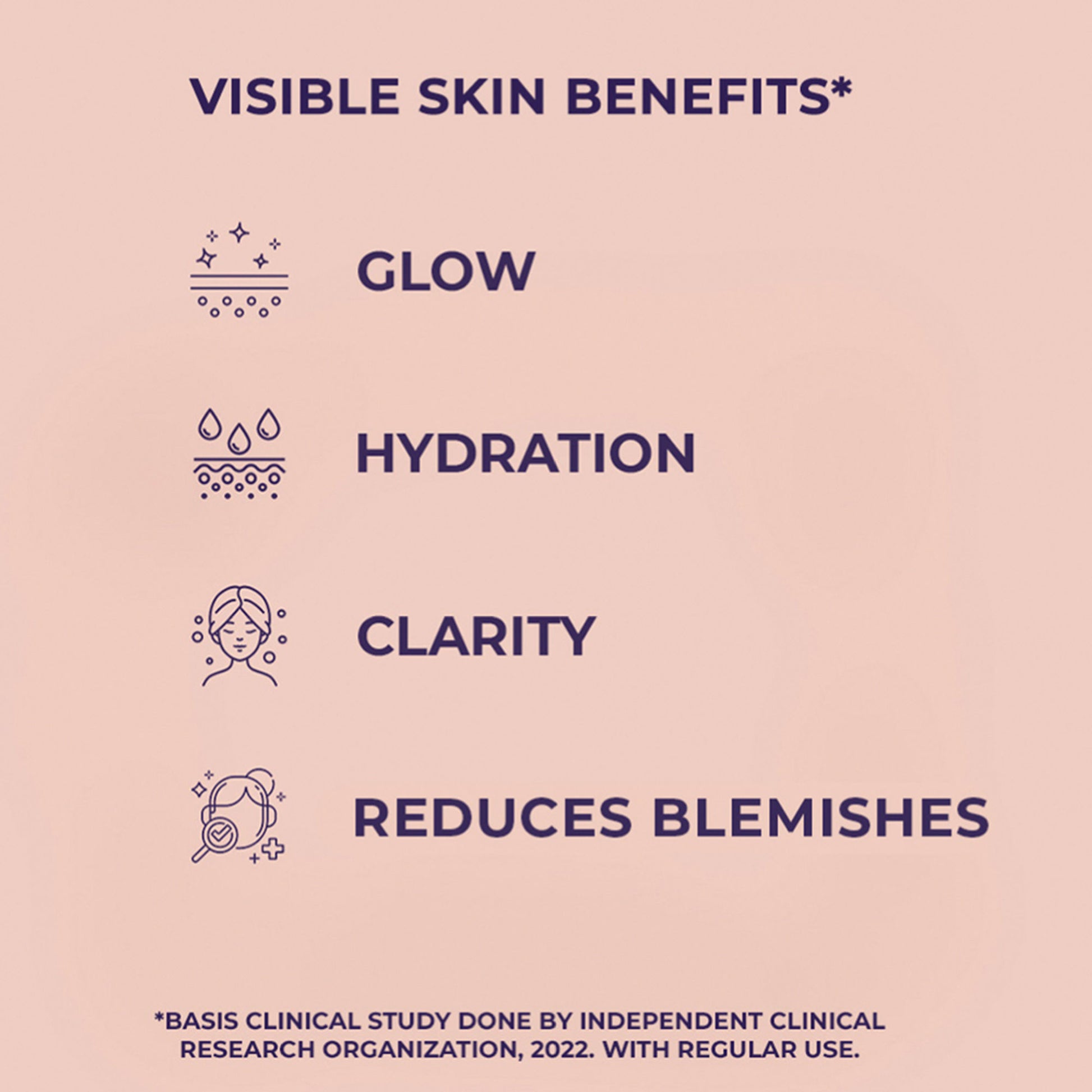 Lux Flaw-Less Glow Jasmine Bathing Soap Infused With Vitamin C & E - Buy 4 Get 1 Free