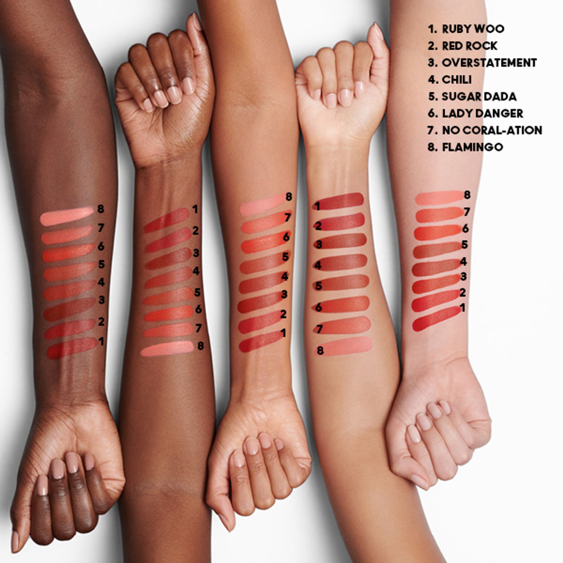 M.A.C MACximal Matte Lipstick - No Coral ation