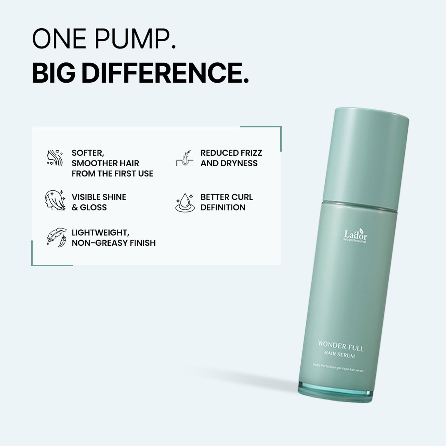 La'dor Wonder Full Korean Hair Serum for Dry & Frizzy Hair - Reduces Split Ends & Locks in Moisture