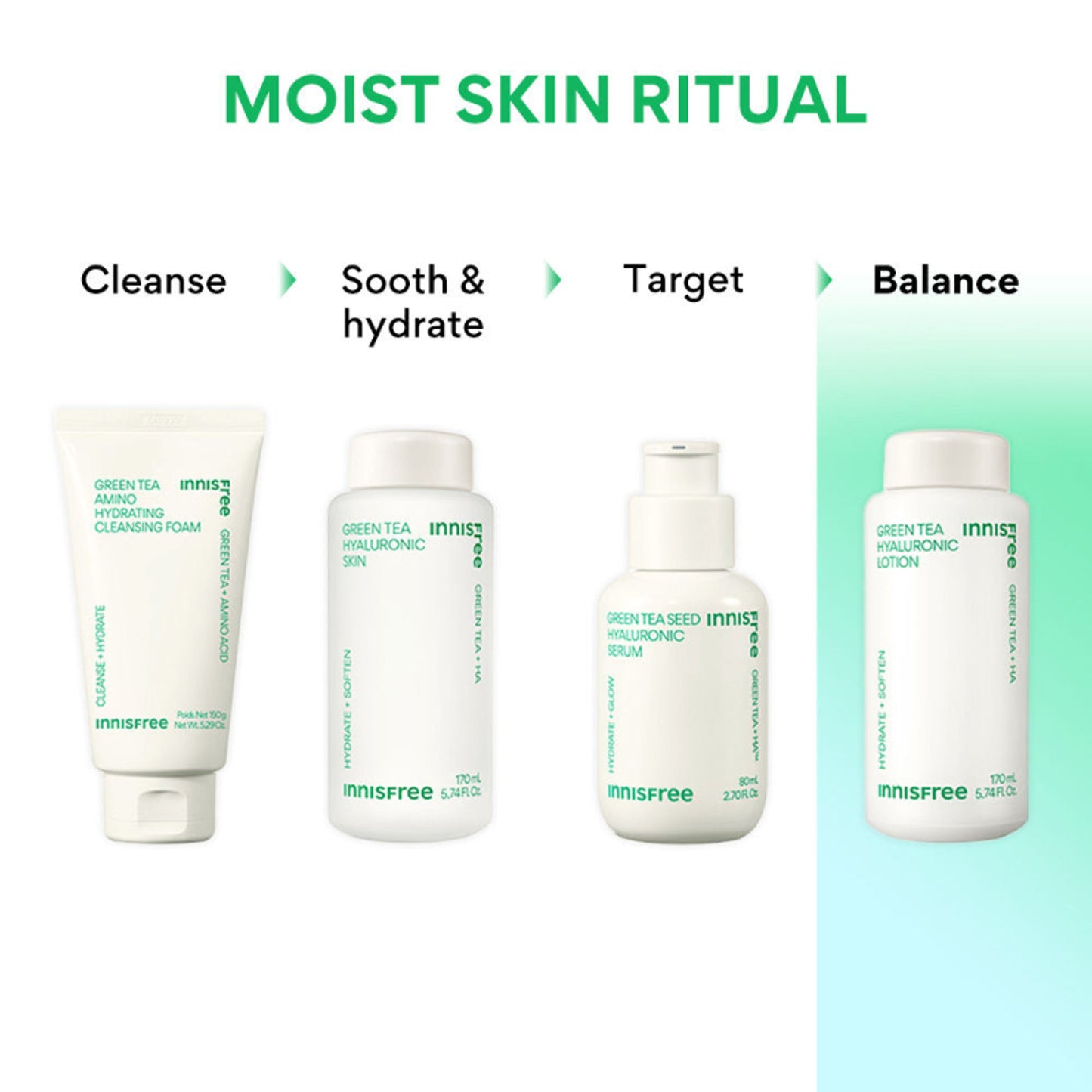 Innisfree Green Tea Hyaluronic Lotion - Lightweight & Refreshing Care