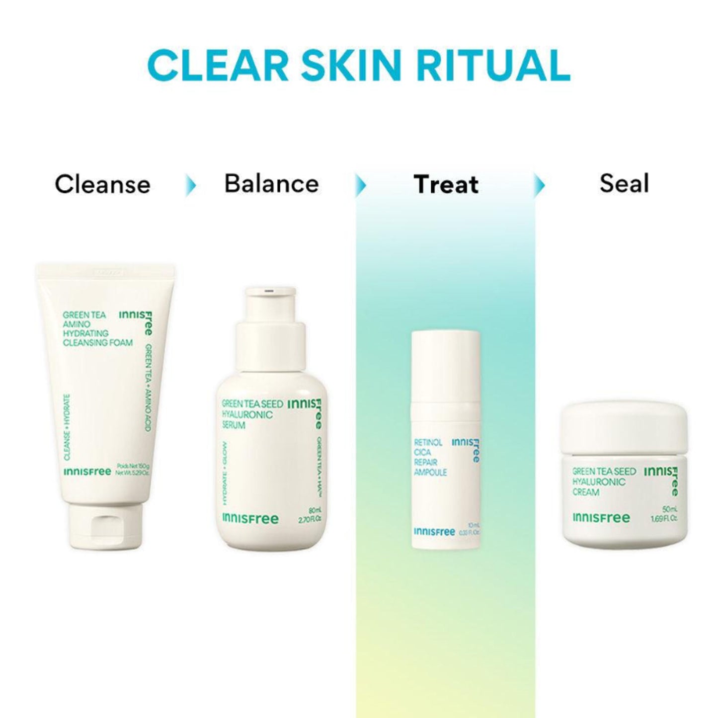 Innisfree Retinol Cica Repair Ampoule With Hyaluronic Acid, Reduces Skin Blemishes - Sensitive Skin