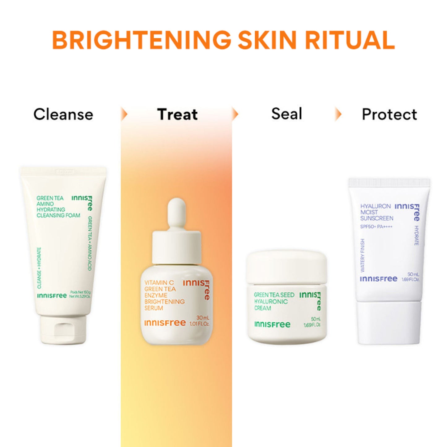 Innisfree Vitamin C Green Tea Brightening Serum