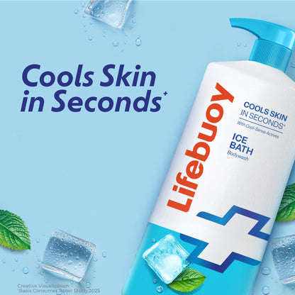 Lifebuoy Ice Bath Bodywash