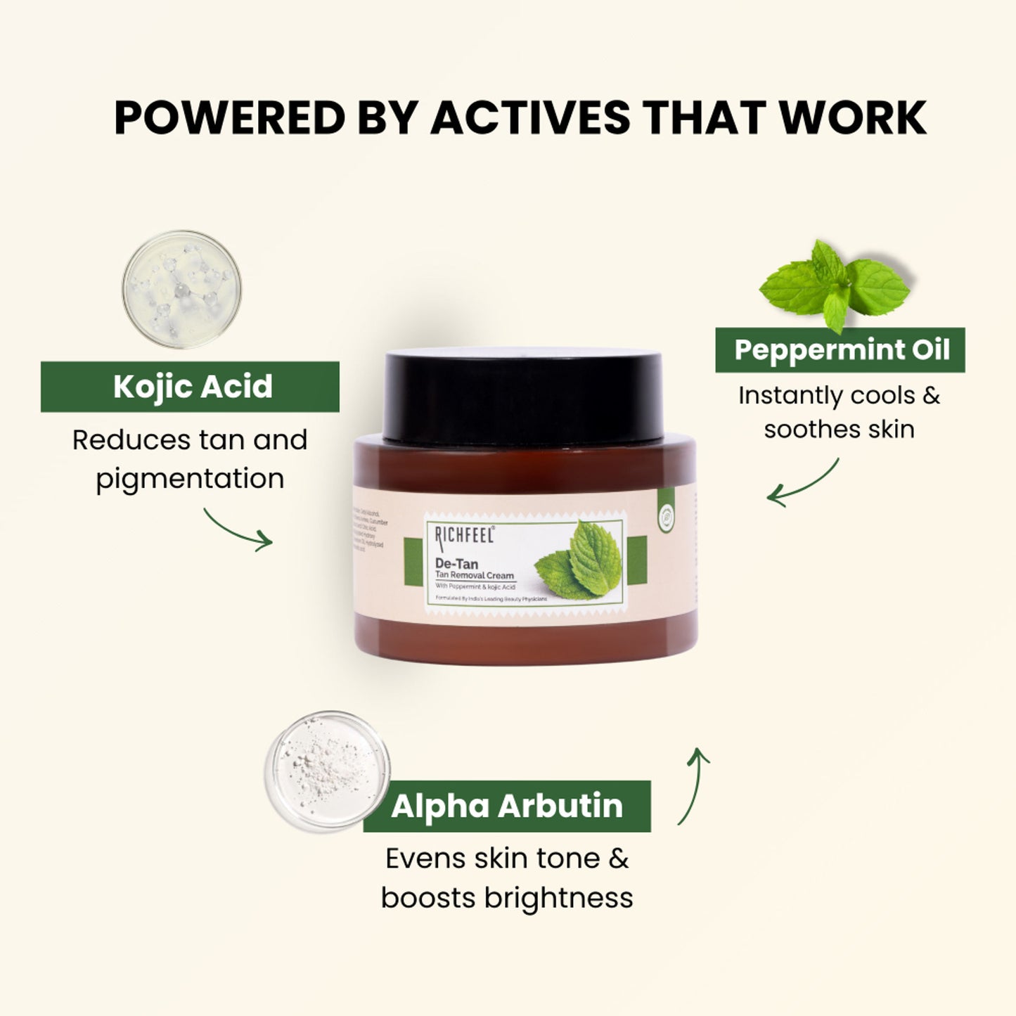 Richfeel De-tan Cream: Natural Tan Removal Face Pack with Peppermint, Honey & Cucumber , Ayurvedic