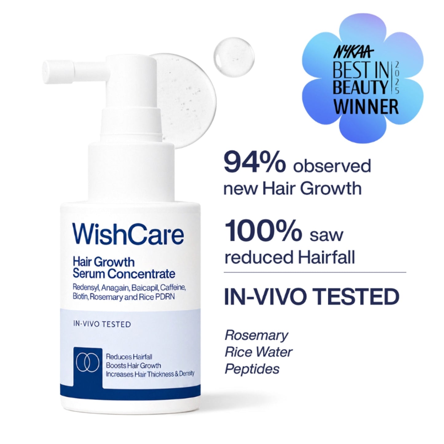 Wishcare Hair Growth Serum Concentrate with Redensyl & Rosemary - In-Vivo Tested - Controls Hairfall