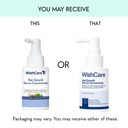 Wishcare Hair Growth Serum Concentrate with Redensyl & Rosemary - In-Vivo Tested - Controls Hairfall
