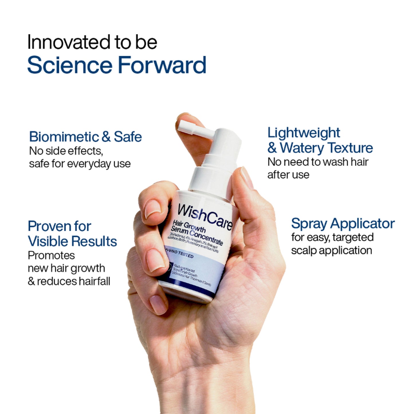 Wishcare Hair Growth Serum Concentrate with Redensyl & Rosemary - In-Vivo Tested - Controls Hairfall