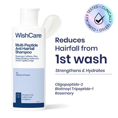 WishCare Multi Peptide Anti Hairfall Shampoo with Rosemary - Controls Hairfall - Boosts Hair Growth