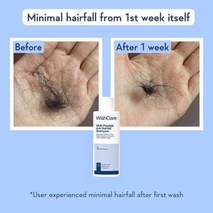 WishCare Multi Peptide Anti Hairfall Shampoo with Rosemary - Controls Hairfall - Boosts Hair Growth