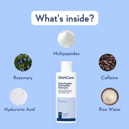 WishCare Multi Peptide Anti Hairfall Shampoo with Rosemary - Controls Hairfall - Boosts Hair Growth