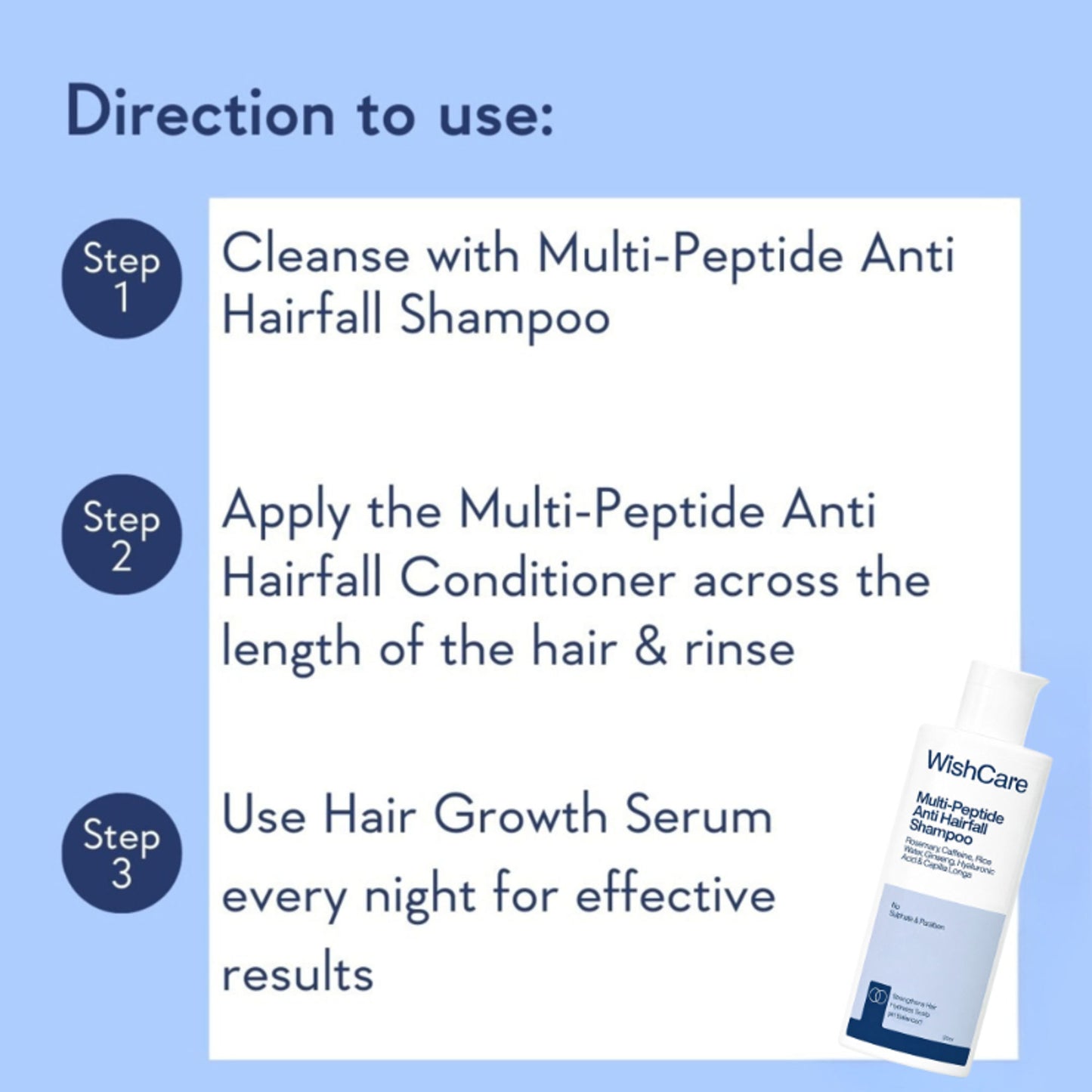 WishCare Multi Peptide Anti Hairfall Shampoo with Rosemary - Controls Hairfall - Boosts Hair Growth