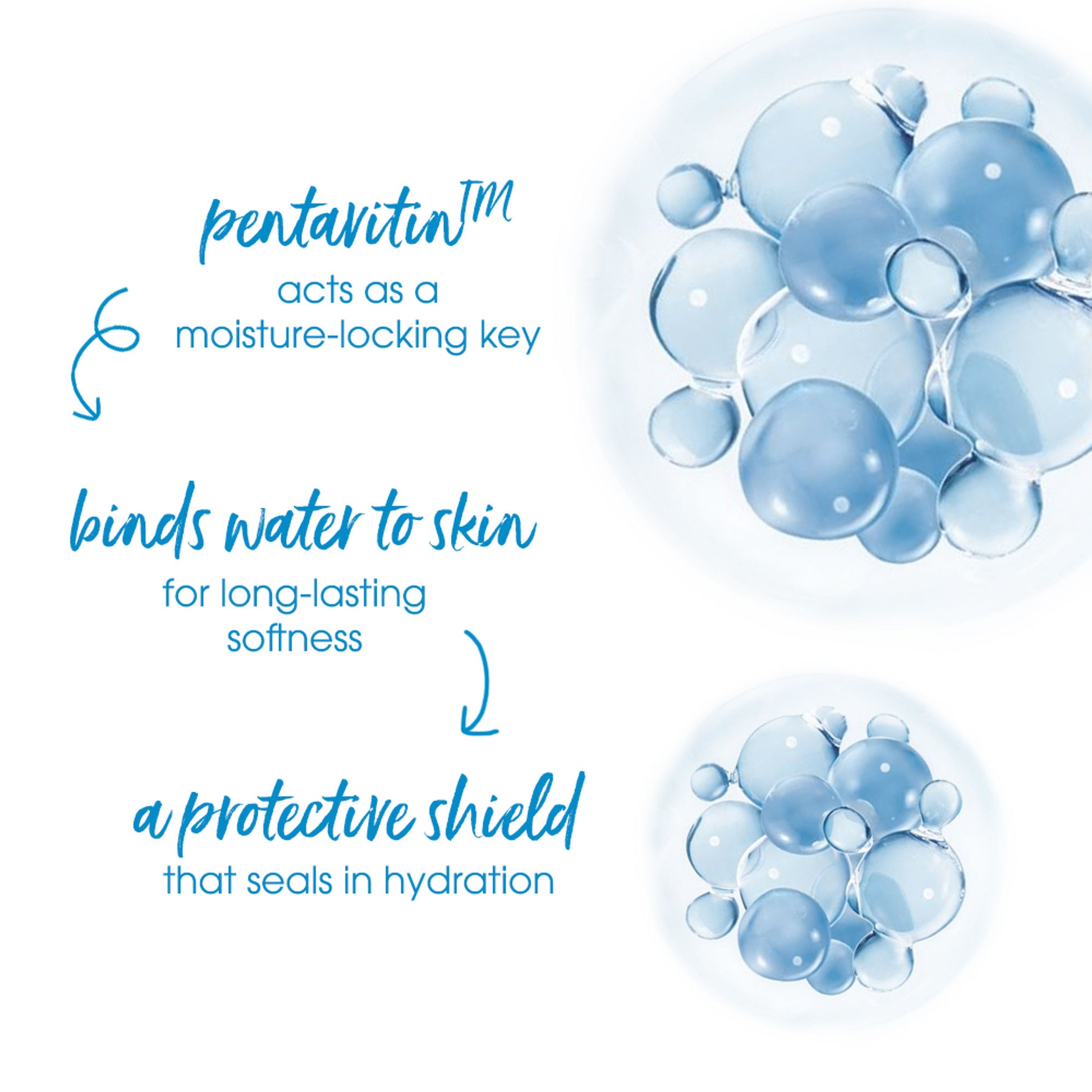 Simple Hydrating Gel Face Wash, Gentle Hydrating Cleanser With Pentavitin