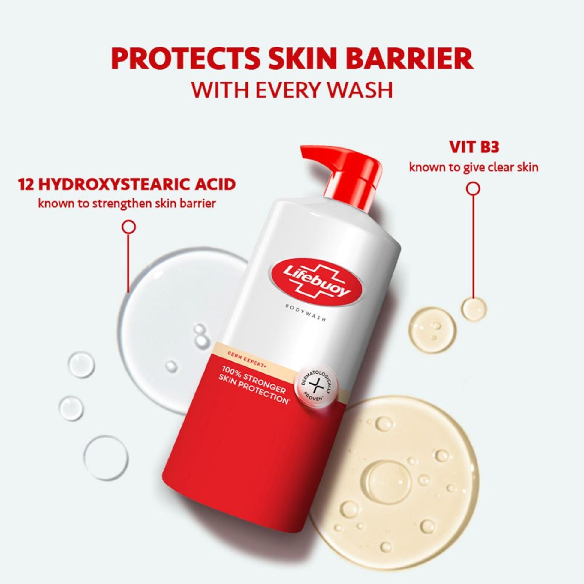 Lifebuoy Germ Expert Bodywash