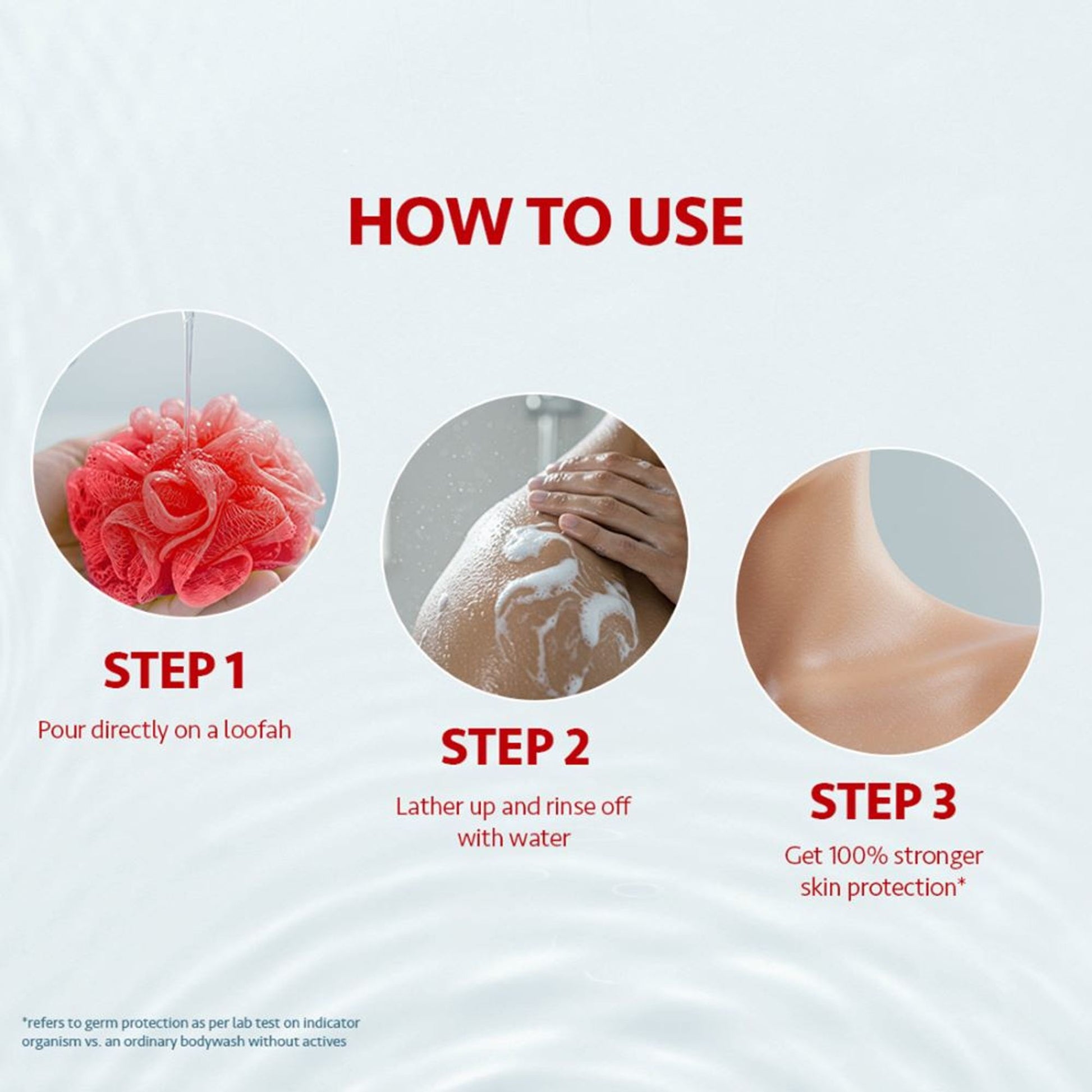 Lifebuoy Germ Expert Bodywash