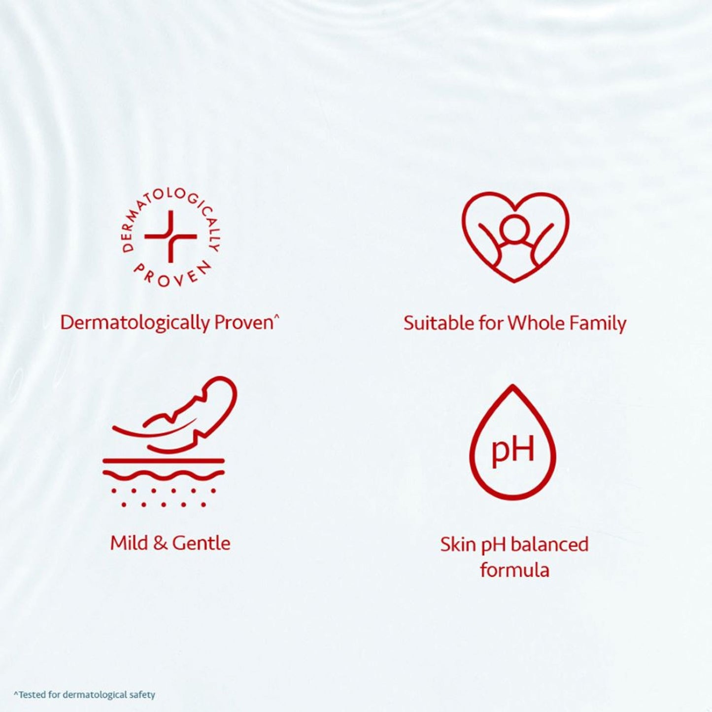 Lifebuoy Germ Expert Bodywash