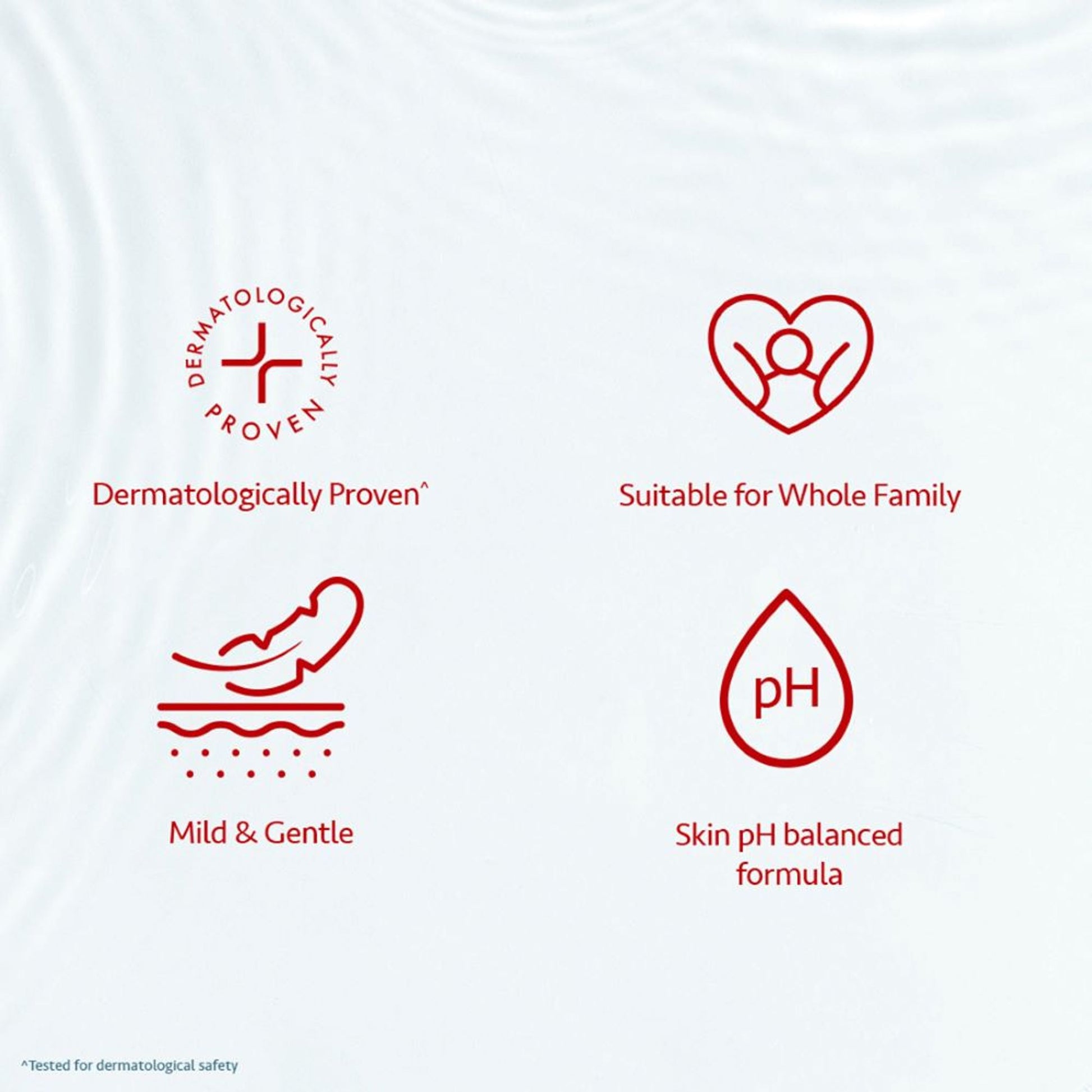 Lifebuoy Germ Expert Bodywash