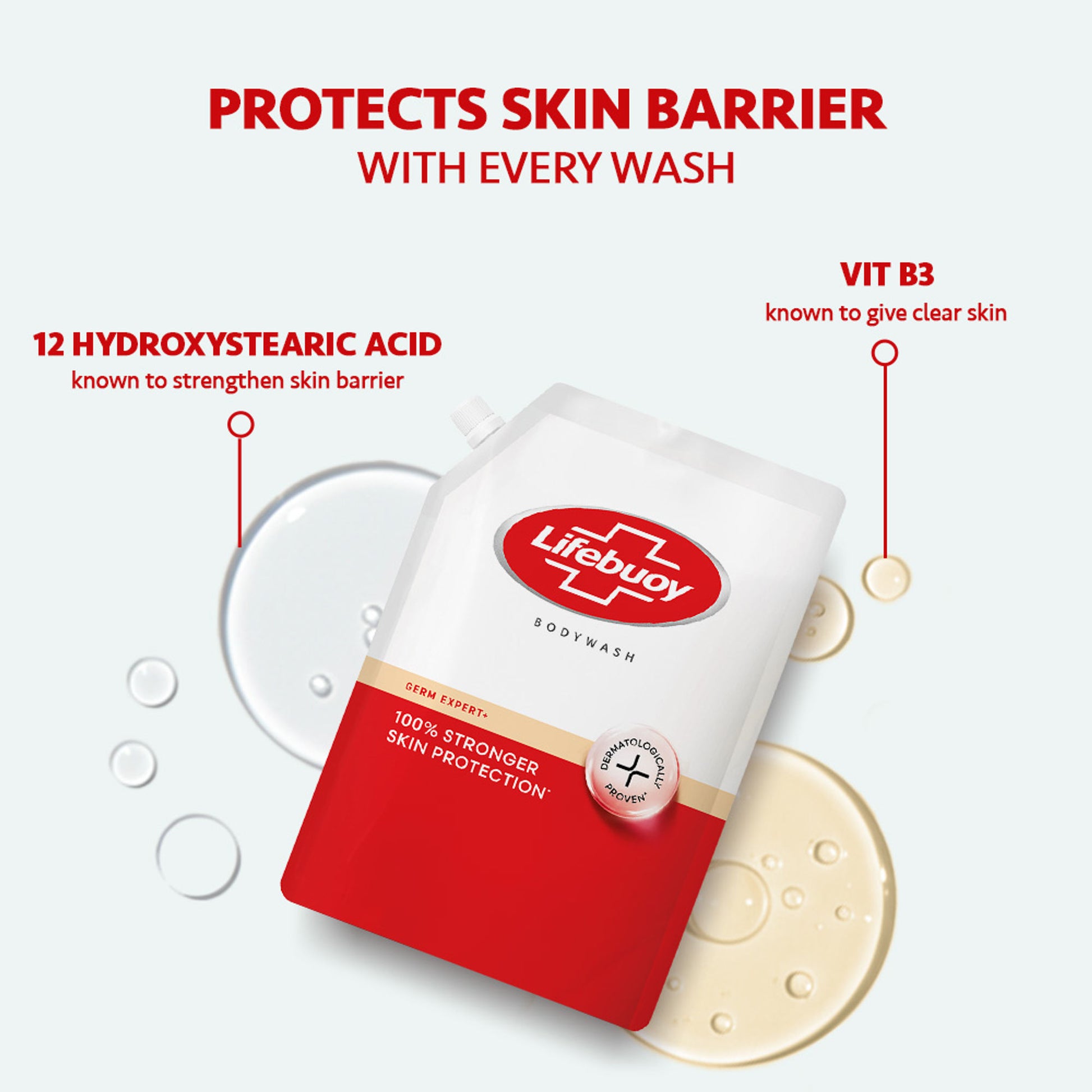 Lifebuoy Germ Expert Bodywash