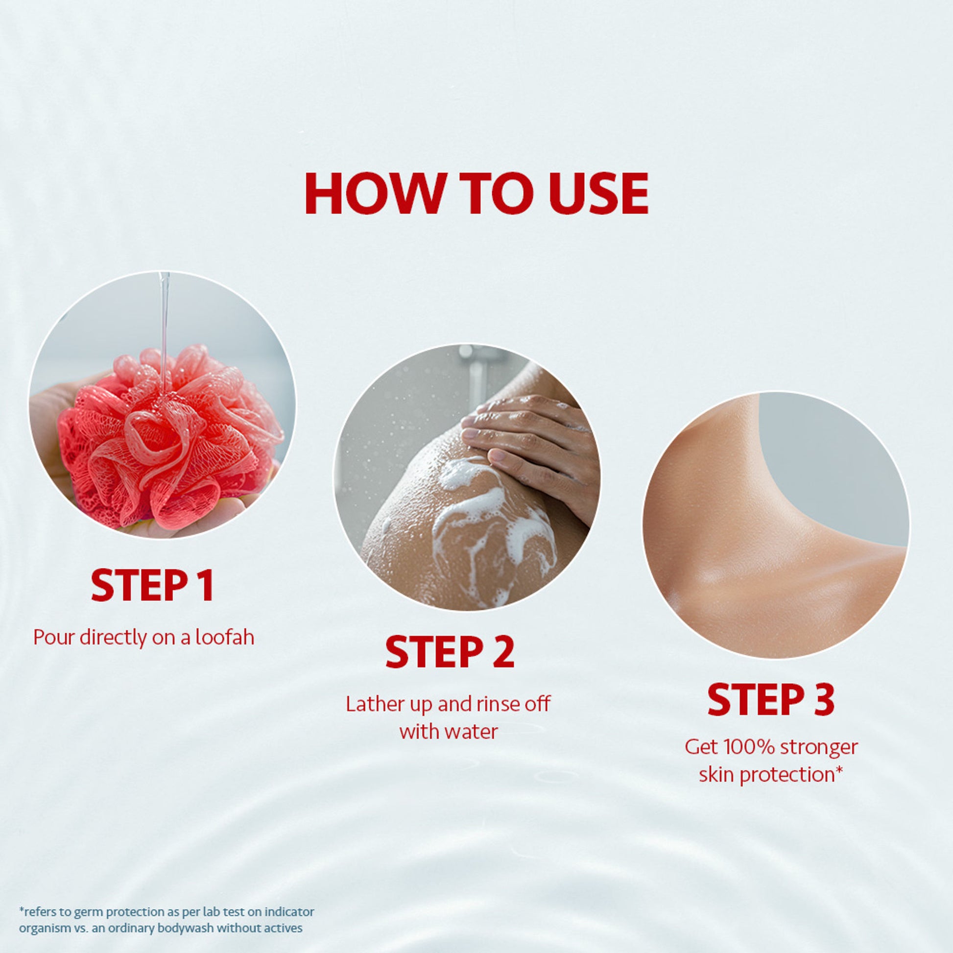 Lifebuoy Germ Expert Bodywash
