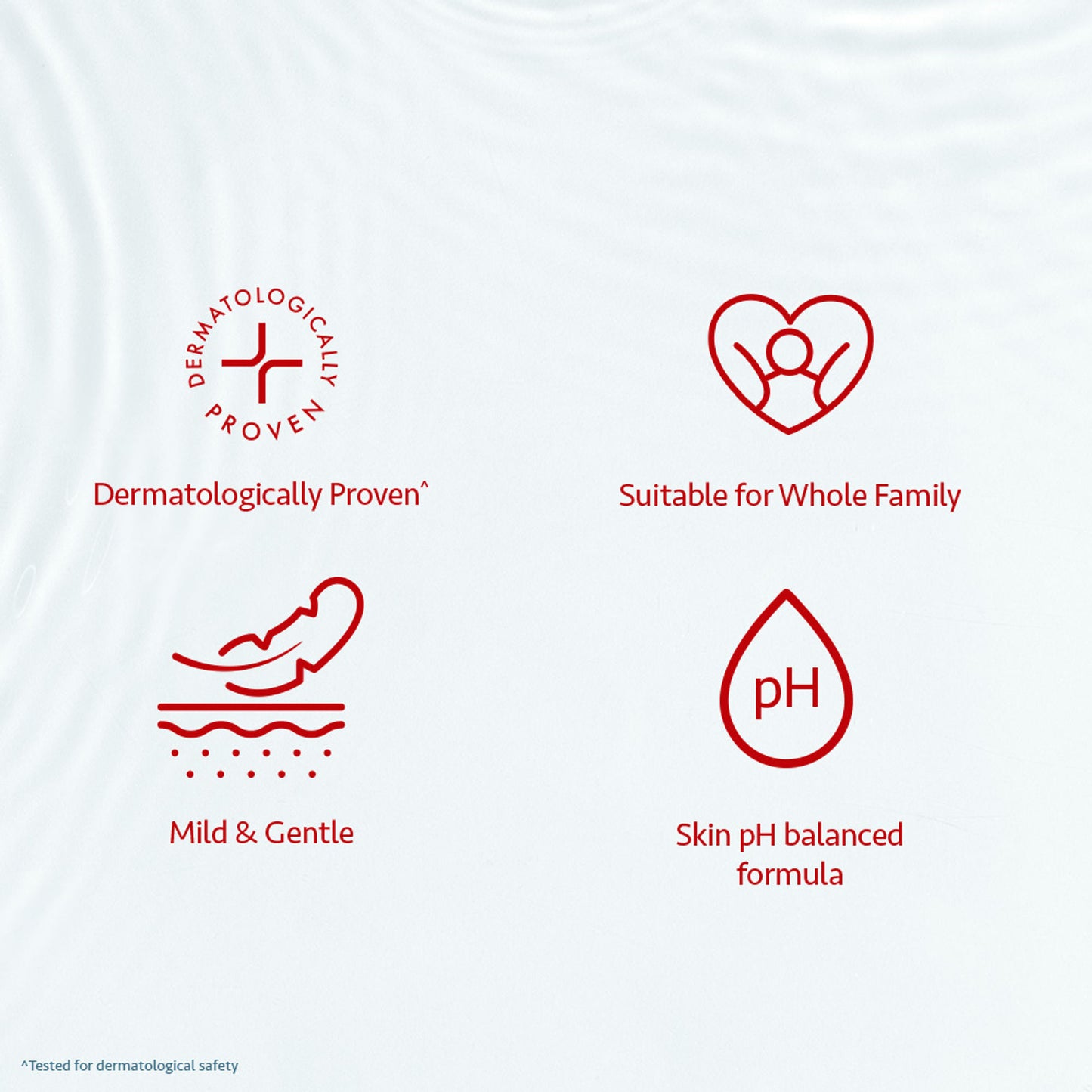 Lifebuoy Germ Expert Bodywash