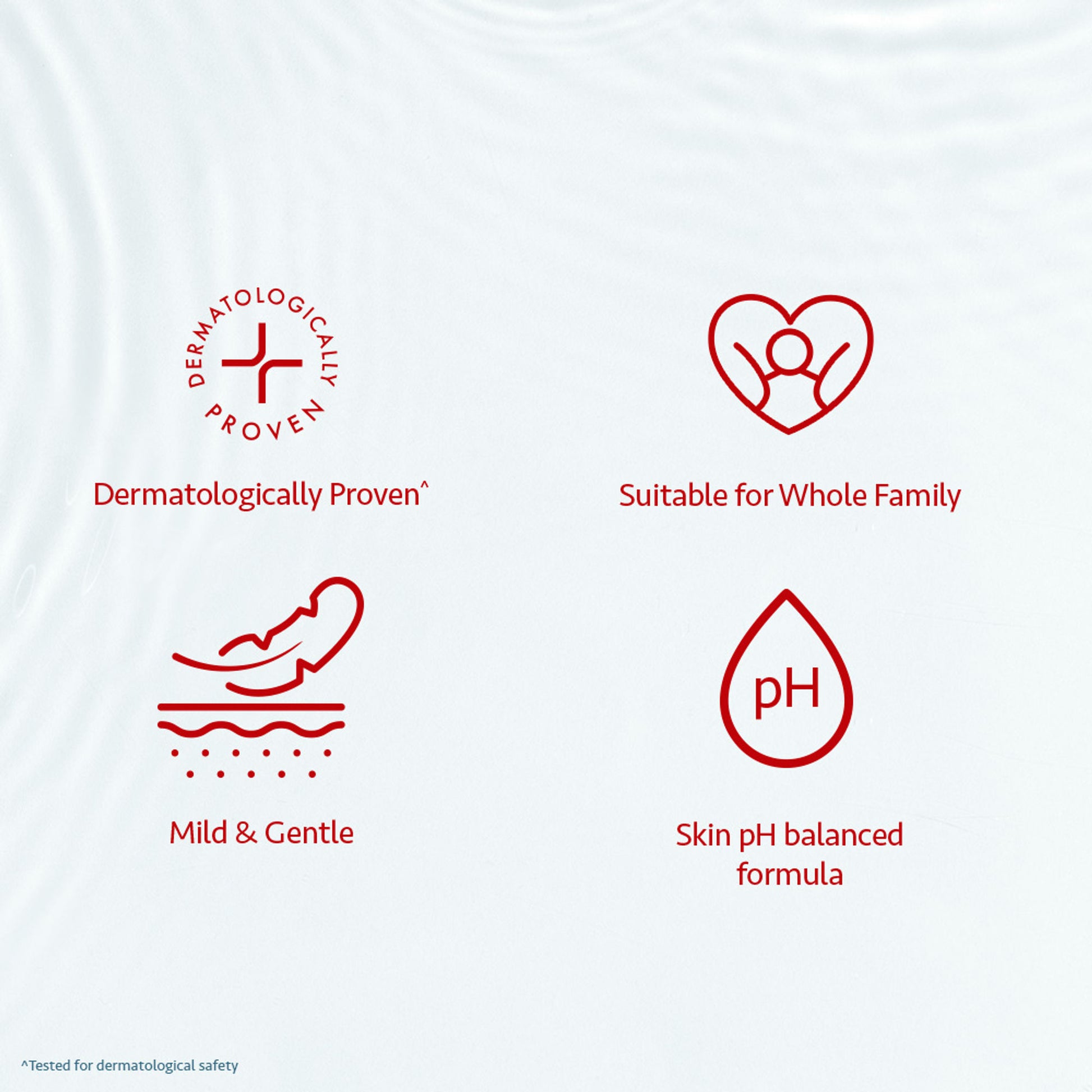 Lifebuoy Germ Expert Bodywash