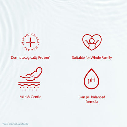 Lifebuoy Germ Expert Bodywash