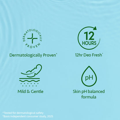 Lifebuoy Lemon & Aloe Bodywash