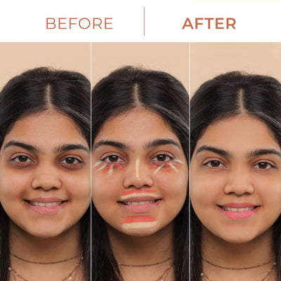 Nykaa Cosmetics InstaBlur Color Corrector Stick - Orange