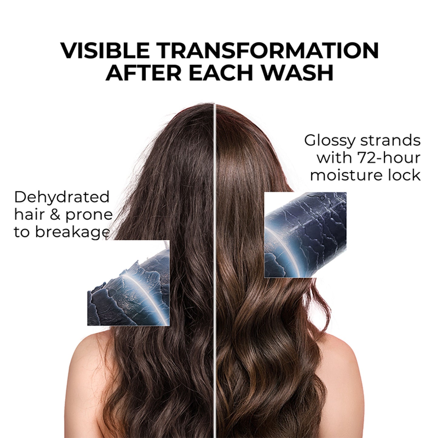 Streax Professional Vitariche Gloss Shampoo for Dry & Frizzy Hair with Vitamin E