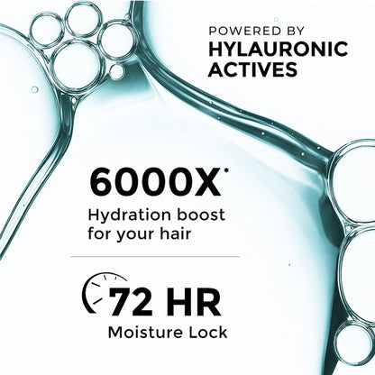 Streax Professional Vitariche Gloss Hair Mask, Deep Nourishment for Dry & Frizzy Hair