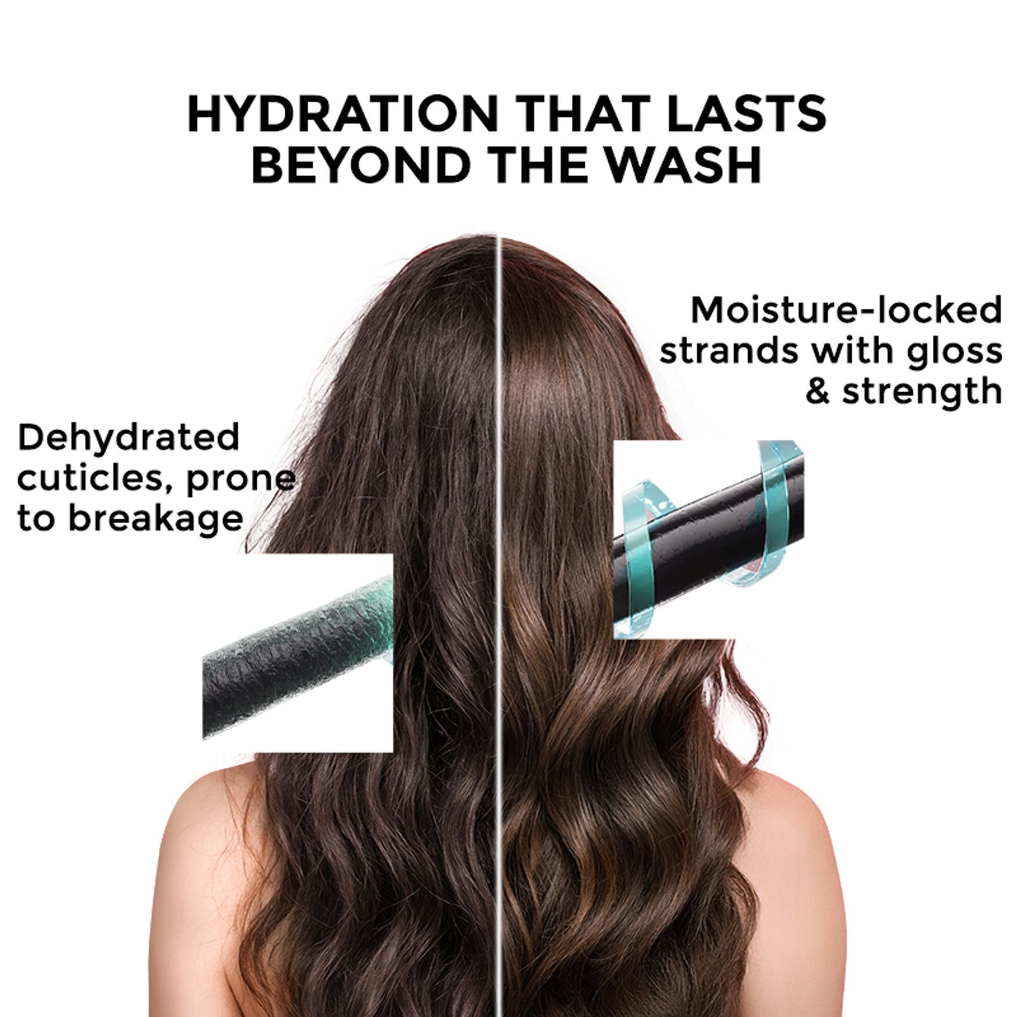 Streax Professional Vitariche Gloss Hair Mask, Deep Nourishment for Dry & Frizzy Hair