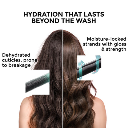 Streax Professional Vitariche Gloss Hair Mask, Deep Nourishment for Dry & Frizzy Hair