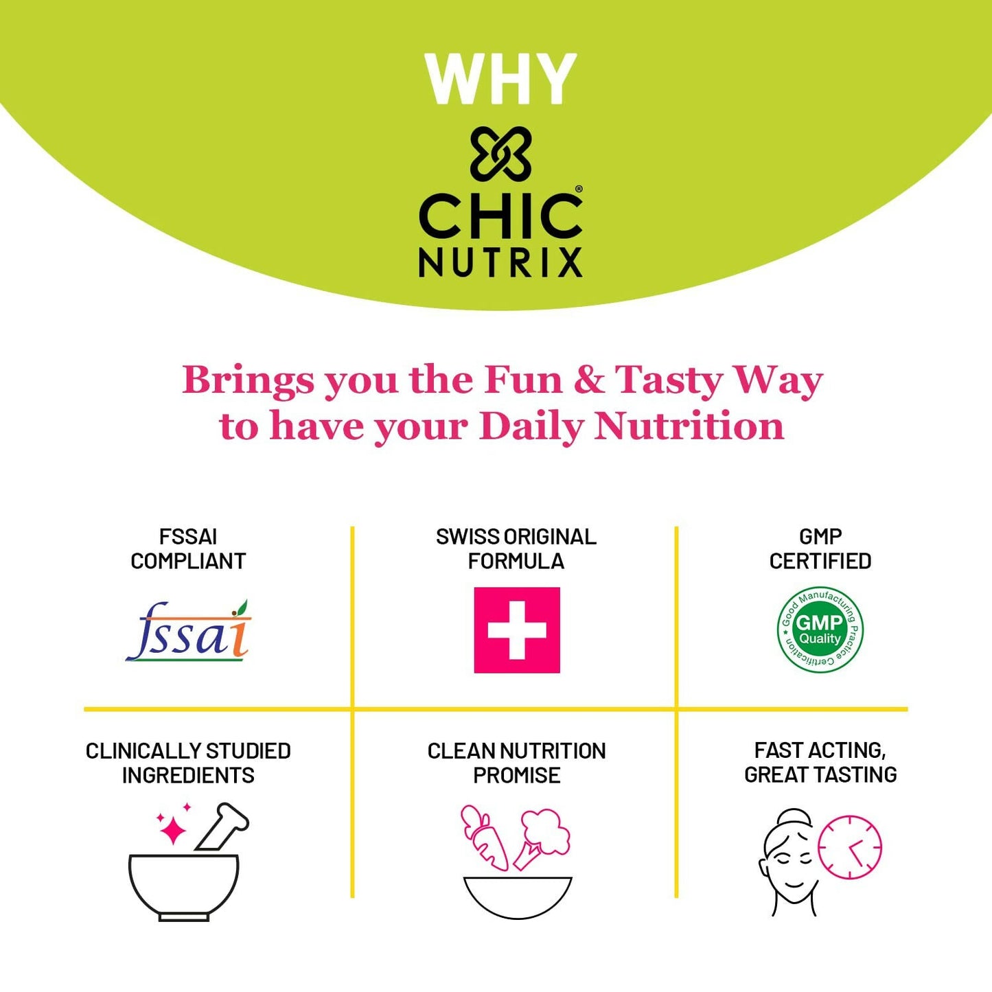 Chicnutrix Korean Lean Weight Management Fat Burner Sachets