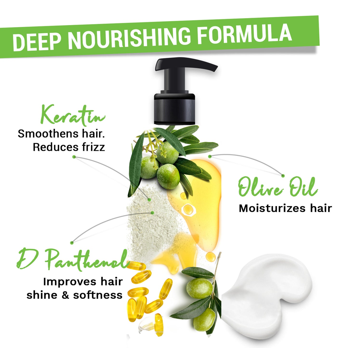 SESA Hair Conditioner For Dry Frizzy Hair Deep Nourishment For Soft Shiny Hair - 300ml