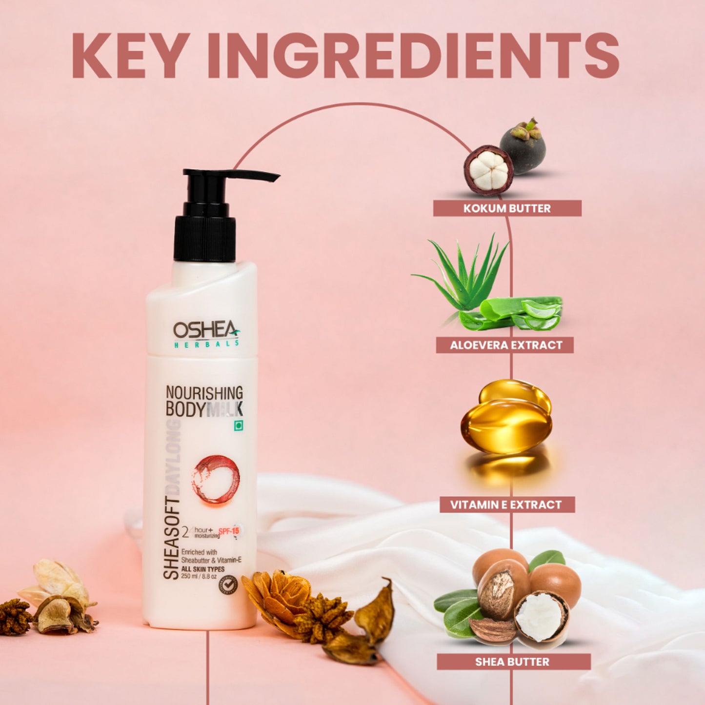 Oshea Herbals Sheasoft Day Long Nourishing Body Milk