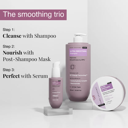 Bare Anatomy Ultra Smoothing Shampoo for Dry and Frizzy Hair Niacinamide Paraben & Sulphate Free