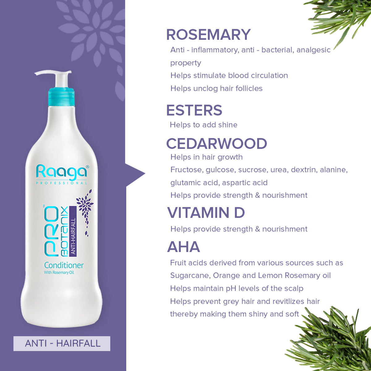 Raaga Professional PRO Botanix Anti-HairFall Conditioner