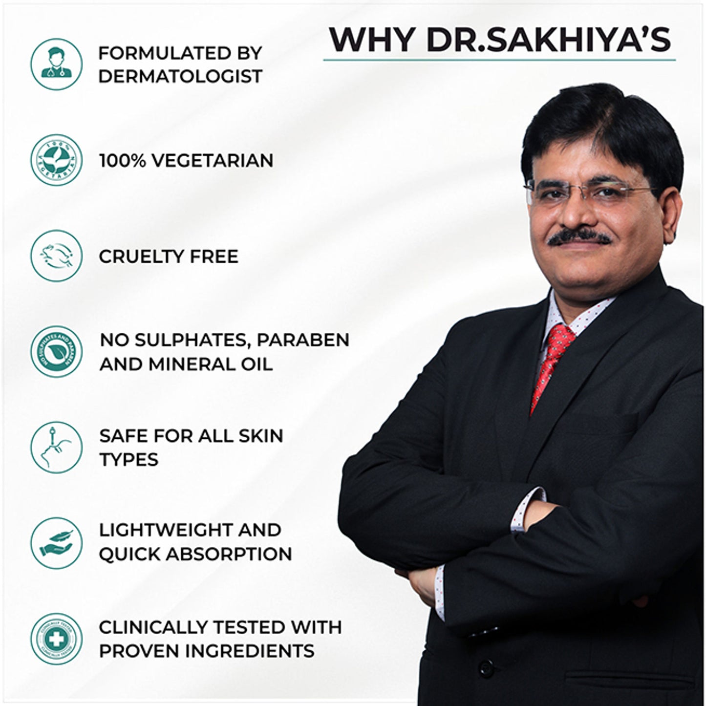 Dr. Sakhiya Anti-Dandruff Shampoo, Itchy Scalp Relief For Men & Women