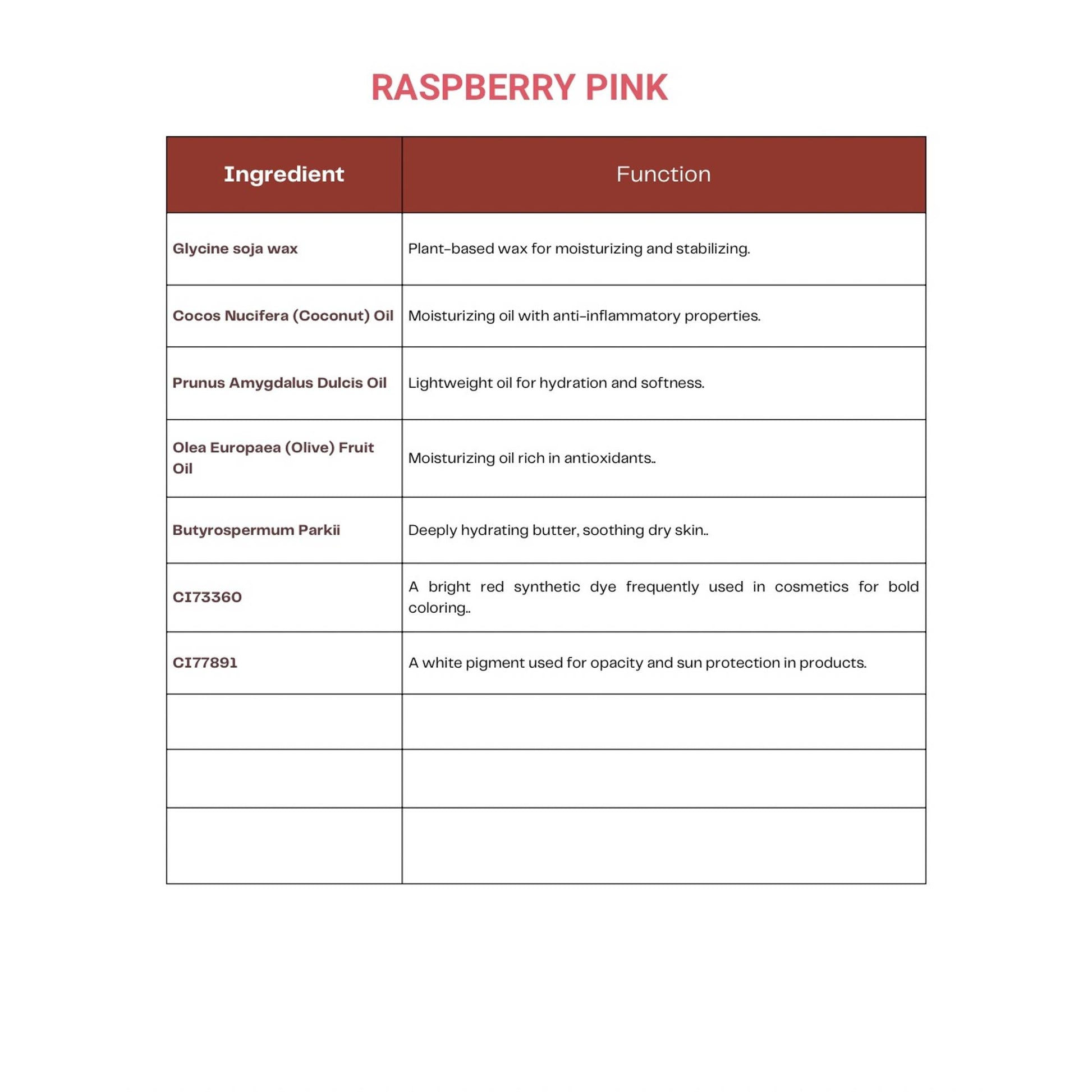 Anour Lip & Cheek Tint - Raspberry