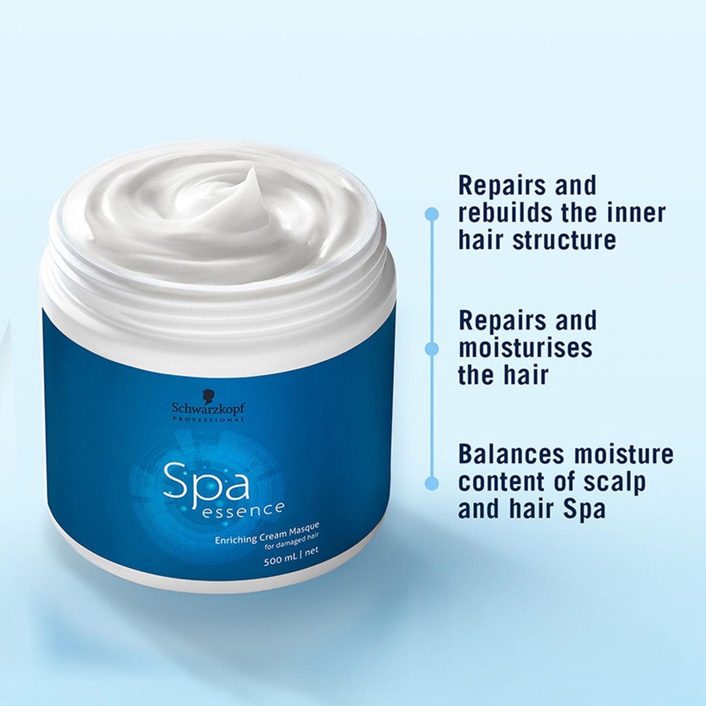 Schwarzkopf Professional SPA Essence Enriching Cream Masque For Damaged Hair