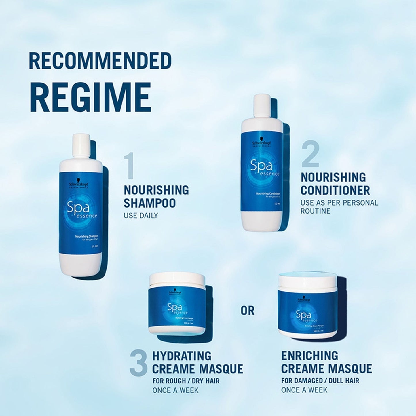Schwarzkopf Professional SPA Essence Enriching Cream Masque For Damaged Hair